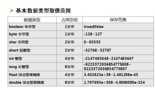 大B和小B的区别是什么？