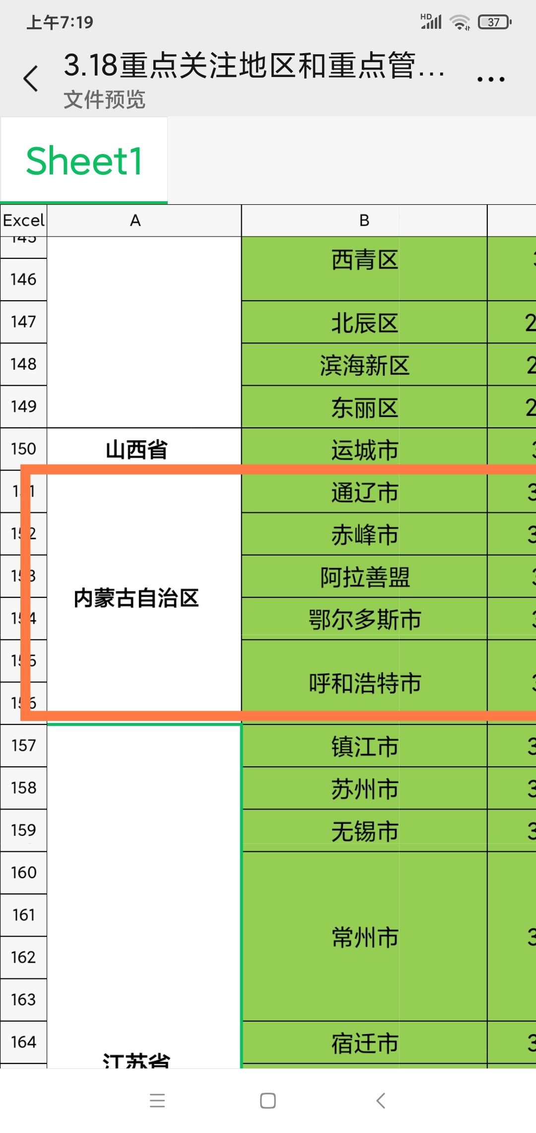 锡林郭勒盟属于疫情高风险区吗？