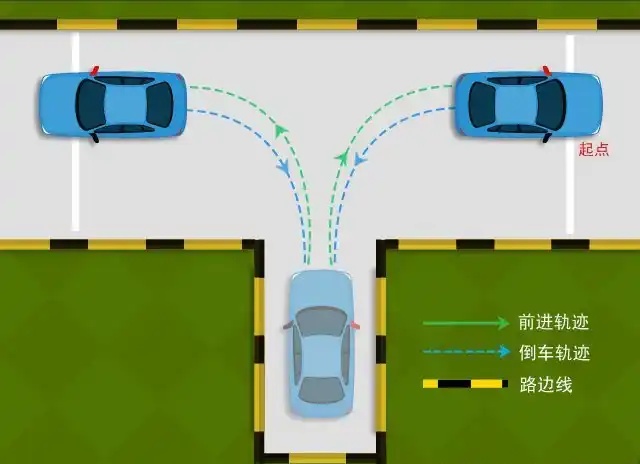 科目二倒车入库视频，倒车入库技巧视频讲解