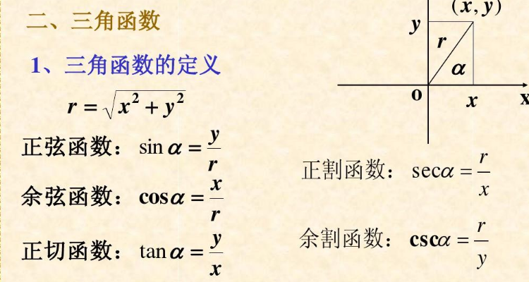 secx函数是什么意思？