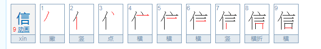 信是什么意思？