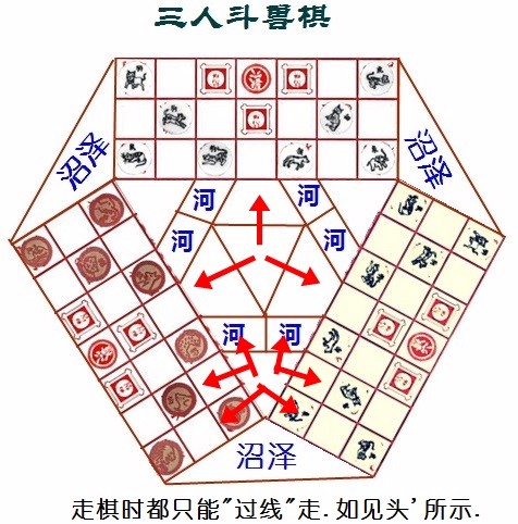 棋都有那些？