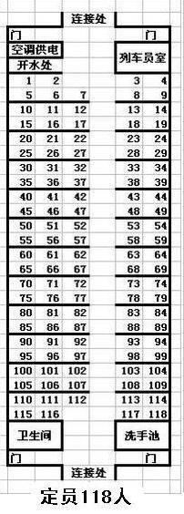 k372次列车3号车厢座位分布图