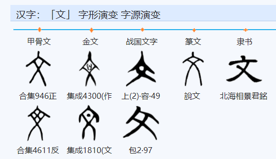 文  的演变过程