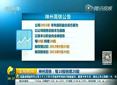 股票当中的10转10是什么意思？10转20是什么意思？