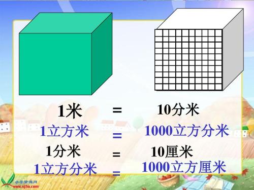 1000毫升水等于多少升