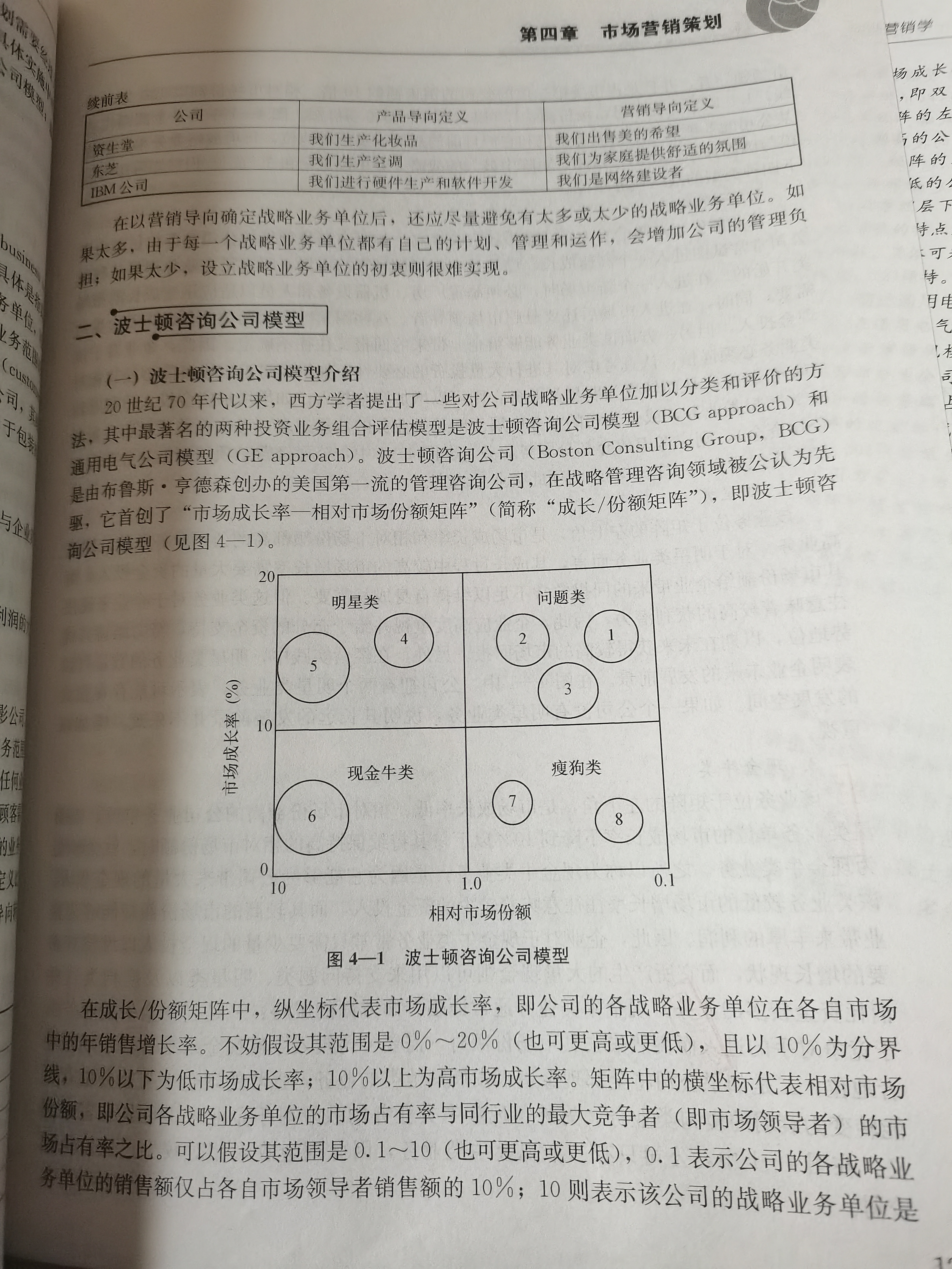 波士顿咨询公司模式是什么？