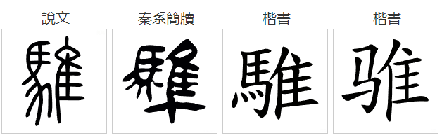 骓字怎么读