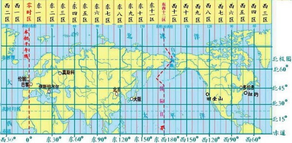 现在德国的时间是几点