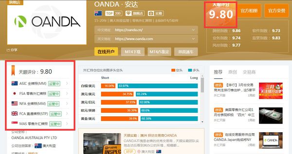 oanda安达怎么样oanda外汇可靠吗