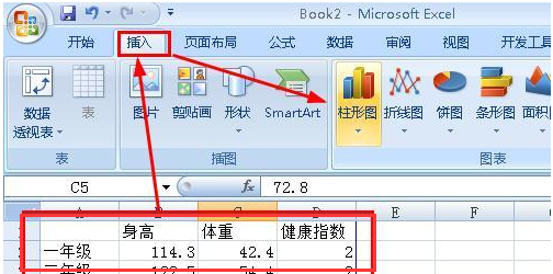 ppt里面怎么做图表？