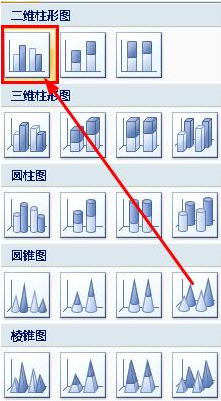 ppt里面怎么做图表？