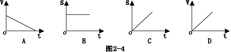 速度和是什么？怎么求？