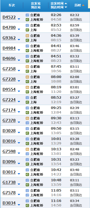 合肥到上海动车时刻表