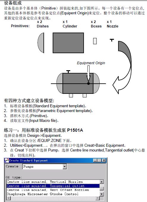 PDMS的高手观点