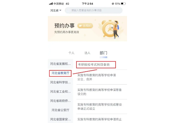 考研科目怎么查询