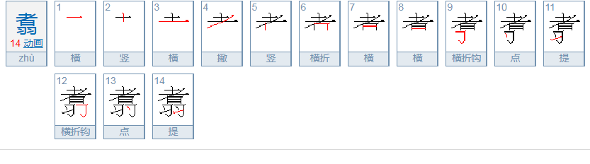 翥的意思是什么？