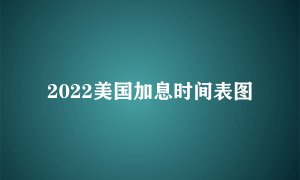 2022美国加息时间表图