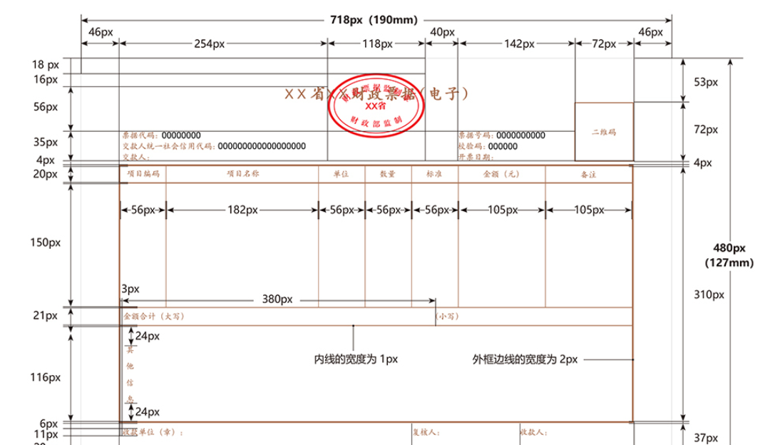 关于定额发票的有效期