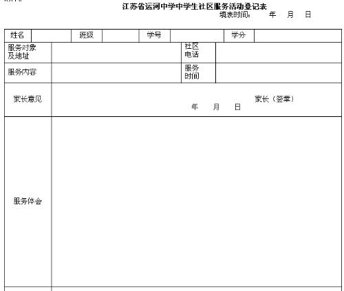 寒假社会实践活动登记表和社区服务活动记录表怎么填。。急！！！！！！