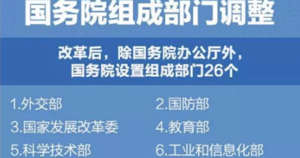 如何登录深圳市卫计委官网