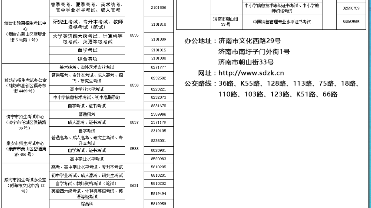 山东省教育招生考试院电话