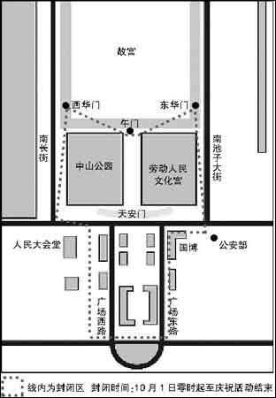 天安门广场平面图?