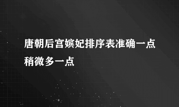 唐朝后宫嫔妃排序表准确一点稍微多一点