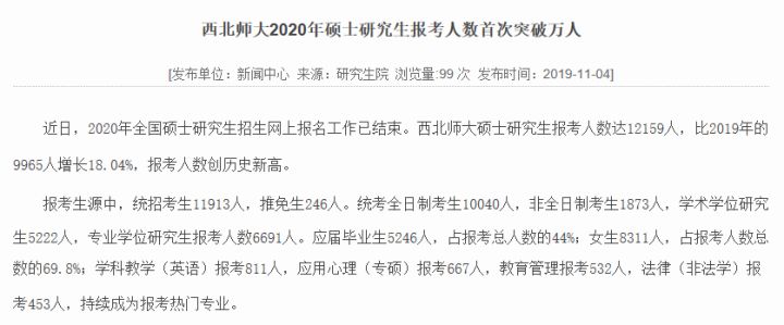 2020考研人数大概有多少？