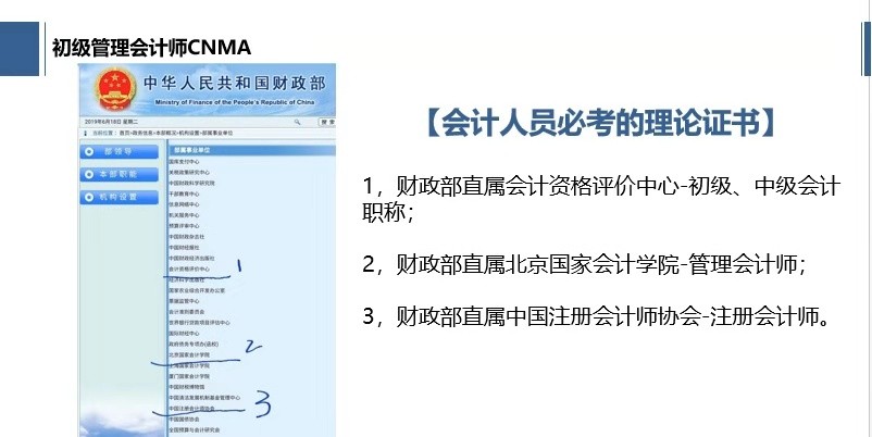 管理会计师CNMA有必要考吗?