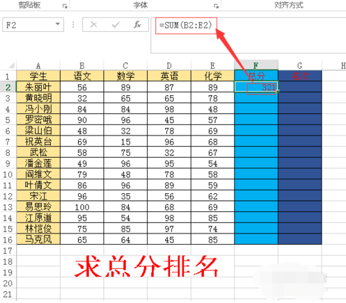 Excel表格里的名次用什么函数公式求?