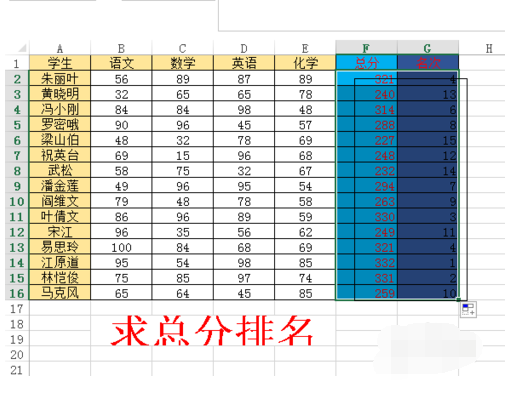 Excel表格里的名次用什么函数公式求?