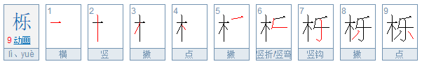 栎怎么念