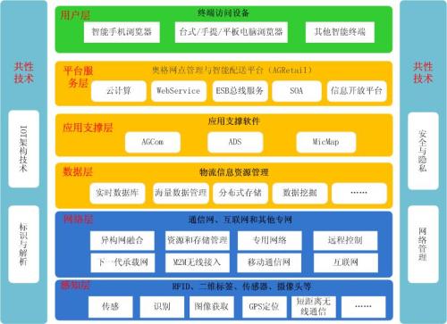 dotNetFx40_Full_x86_x64.exe是什么软件