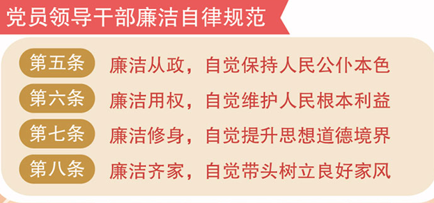 《中国共产党廉洁自律准则》党员廉洁自律规范有哪些