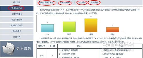 个人职业方向与兴趣，怎么写啊 谢谢了。