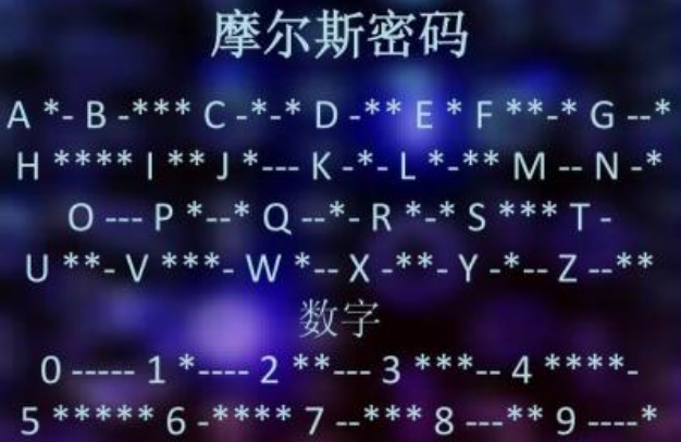 保密管理是一个什么样的专业？