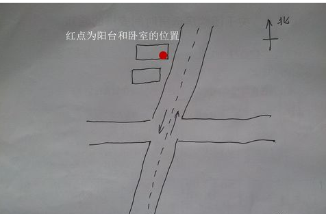 什么是路冲房子