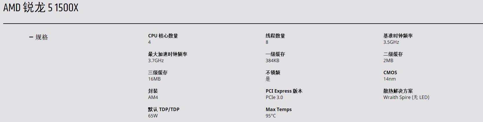 AMD锐龙R51500X怎么样，相当于inter i几