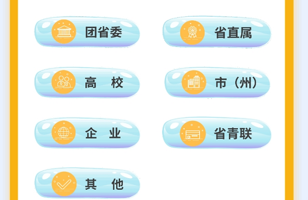 天府新青年微信公众号二维码大学习？