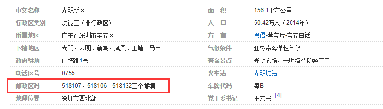 深圳市光明新区邮编
