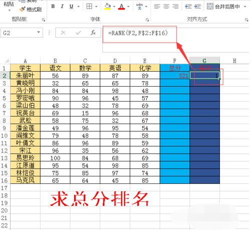 Excel表格里的名次用什么函数公式求?