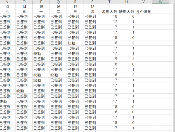 怎么用excel快速打卡机统计考勤表数据?