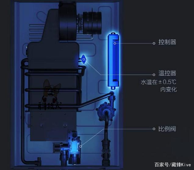 零冷水热水器真的好用吗？