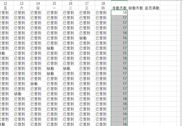 怎么用excel快速打卡机统计考勤表数据?