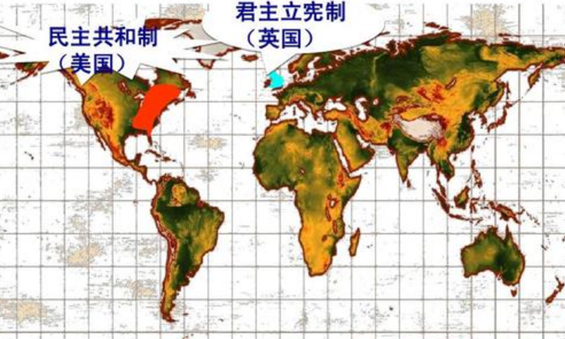 共和制、总统制、二元制、君主立宪制有什么不同？急！