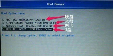 惠普笔记本出现boot device not found怎么办 怎么设置