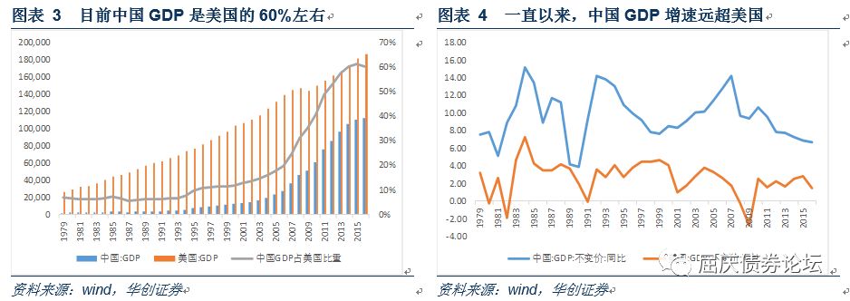 贸易战对中国经济有影响吗