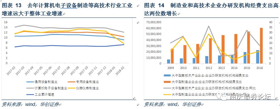 贸易战对中国经济有影响吗