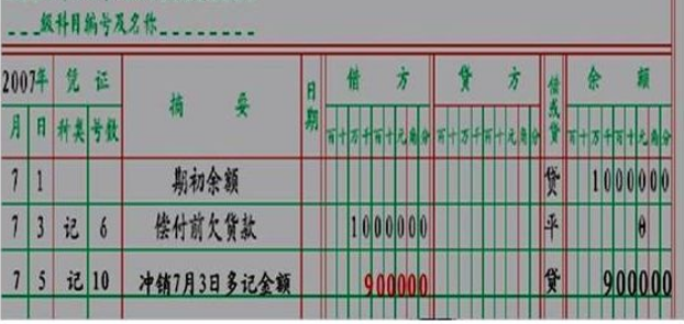 会计十三栏明细账的登记方法,最好有已填好的样本 感谢!